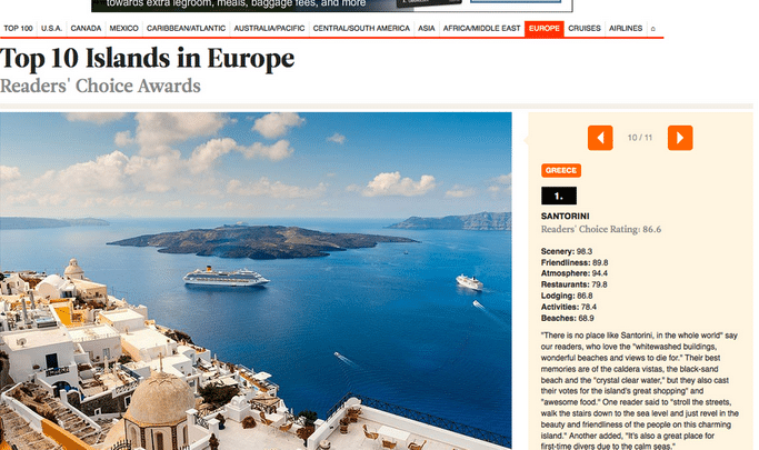 Santorini Voted No1 Island in Europe