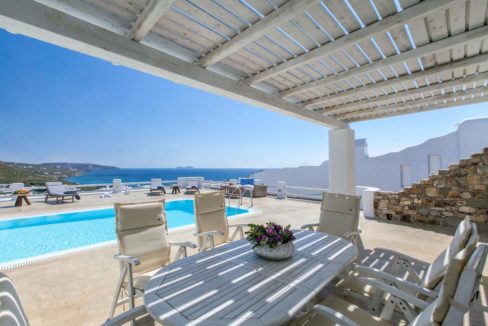 Mykonos Property for sale, Mykonos Real Estate 4