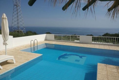 Property South Crete for sale 10