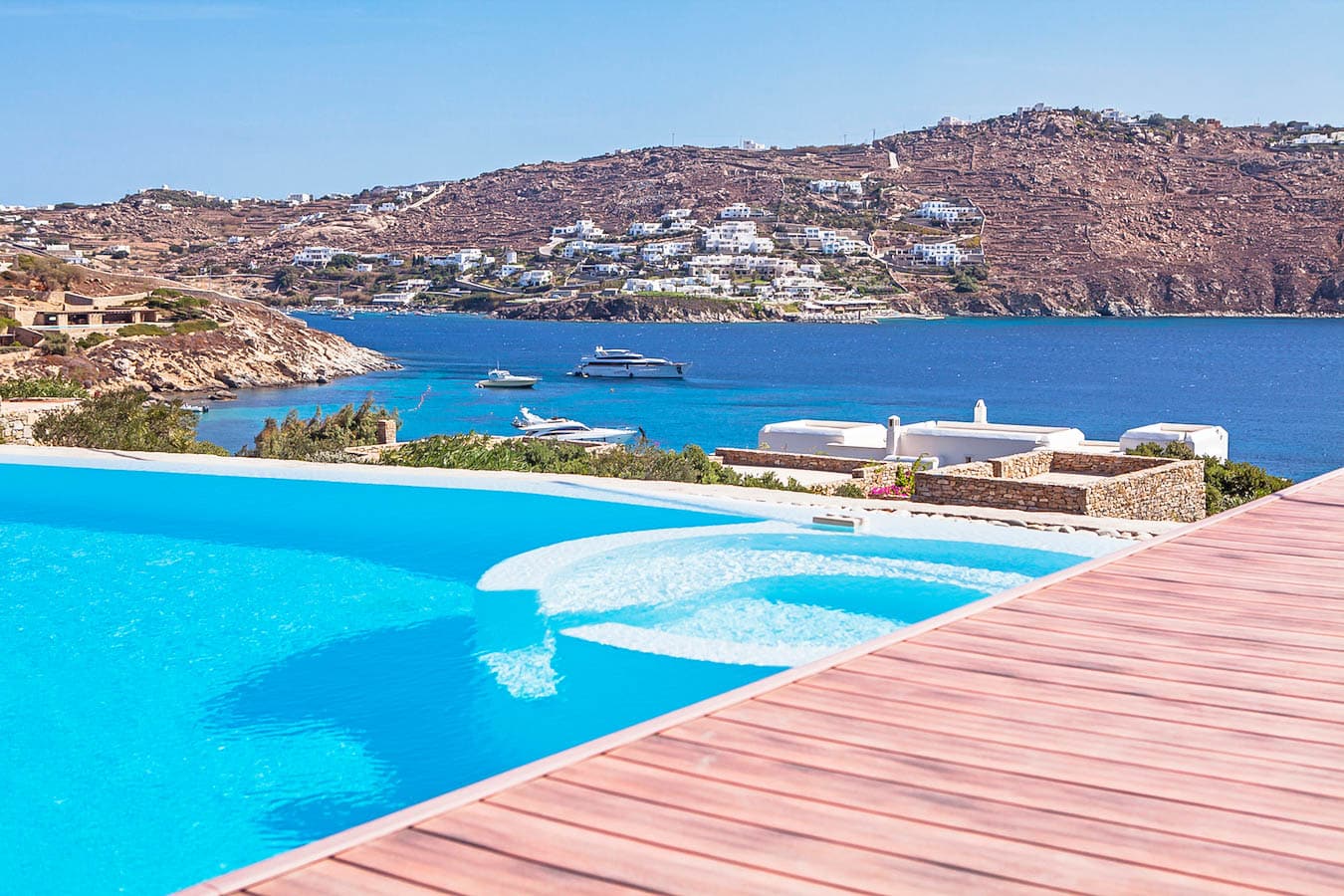 About Mykonos Greece, Real Estate Mykonos 