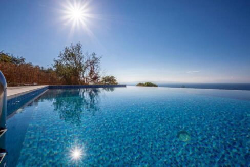 Property in Skopelos Island Greece for sale. Buy Villa Skopelos Greece 21