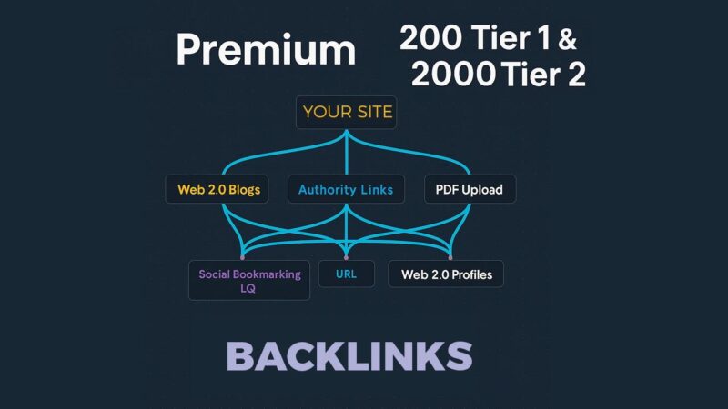 Tiered SEO Backlinks