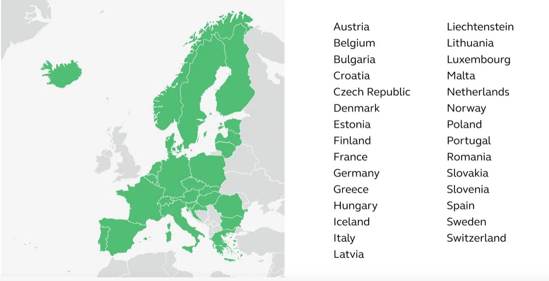 EU RESIDENCY